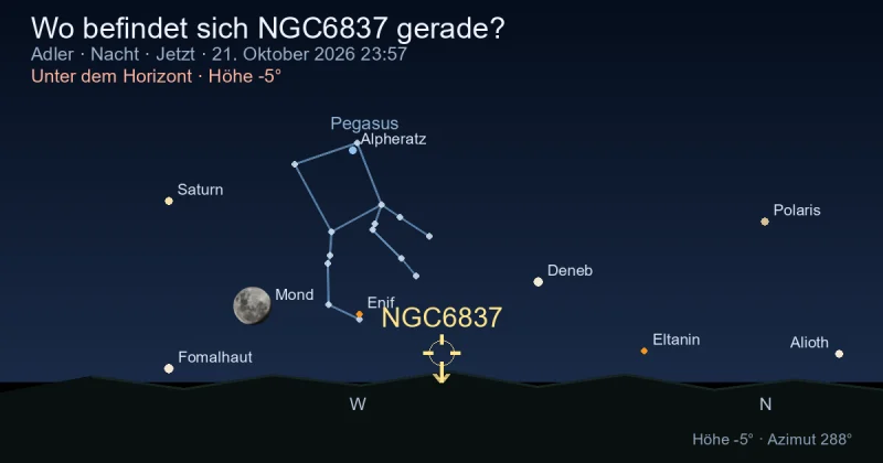 Wo befindet sich NGC6837 gerade?