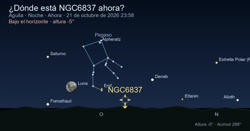 ¿Dónde está NGC6837 ahora?