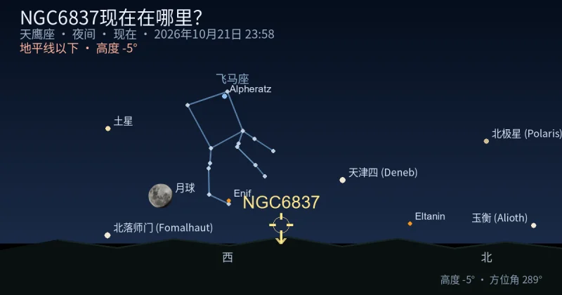 NGC6837现在在哪里？