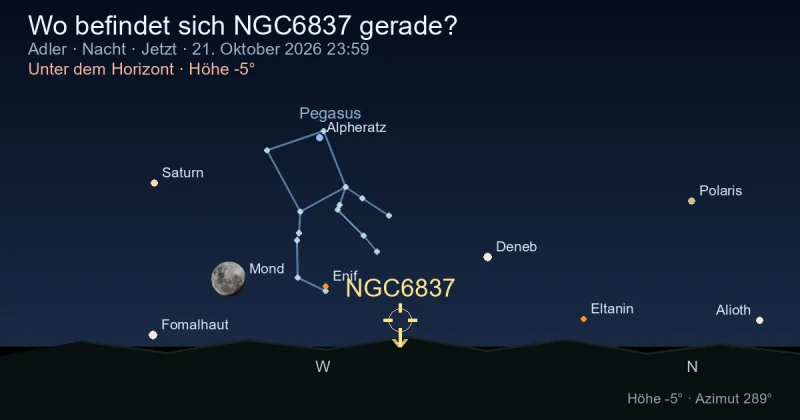 Wo befindet sich NGC6837 gerade?
