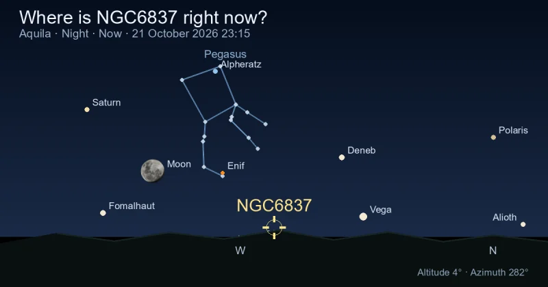 Where is NGC6837 right now?
