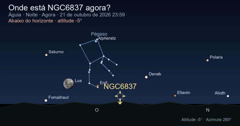 Onde está NGC6837 agora?