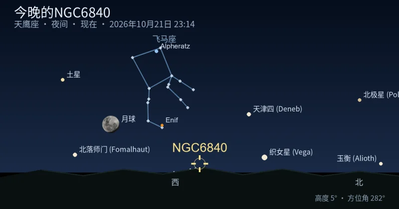 今晚的NGC6840