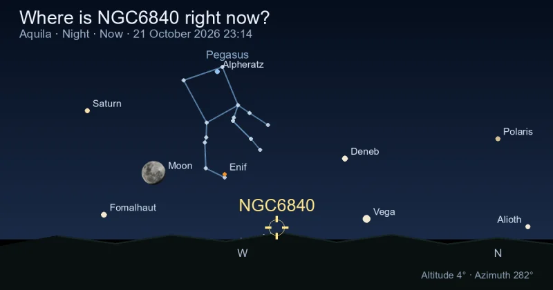 Where is NGC6840 right now?