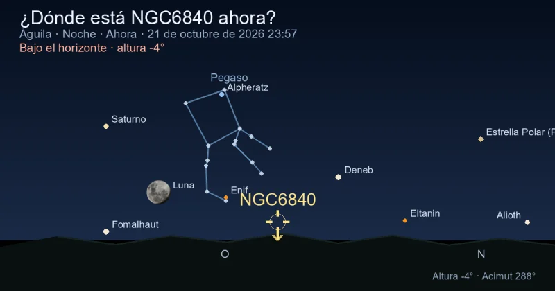 ¿Dónde está NGC6840 ahora?