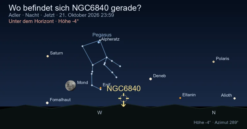 Wo befindet sich NGC6840 gerade?