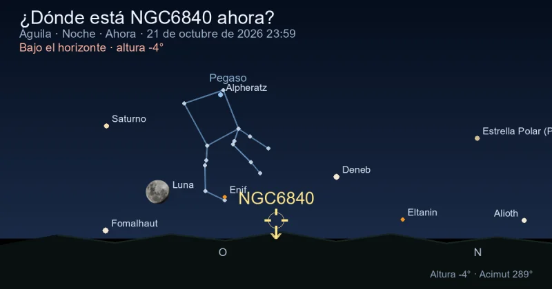 ¿Dónde está NGC6840 ahora?