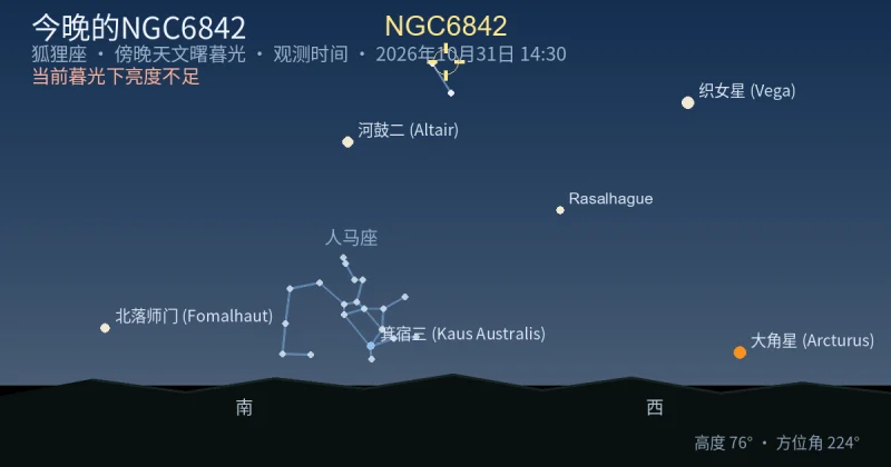 今晚的NGC6842
