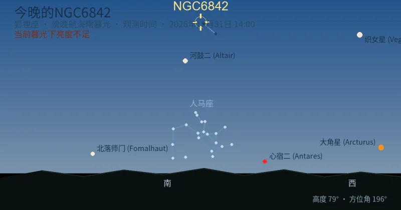 今晚的NGC6842