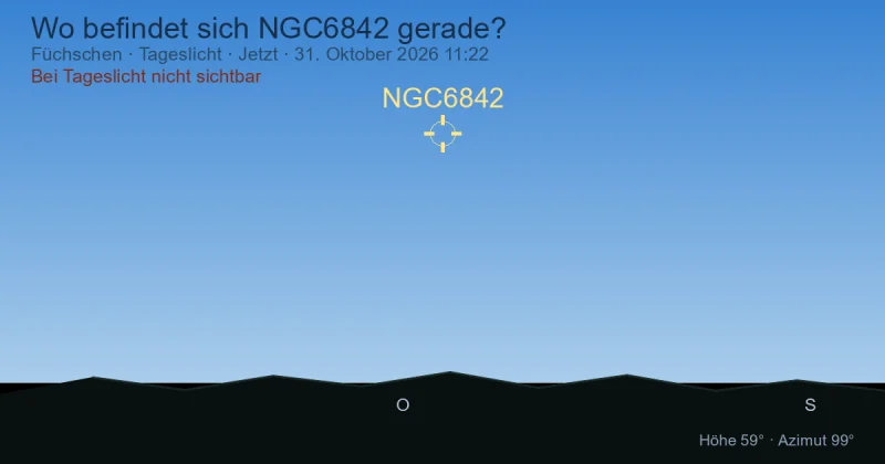 Wo befindet sich NGC6842 gerade?