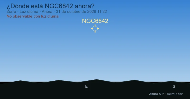 ¿Dónde está NGC6842 ahora?
