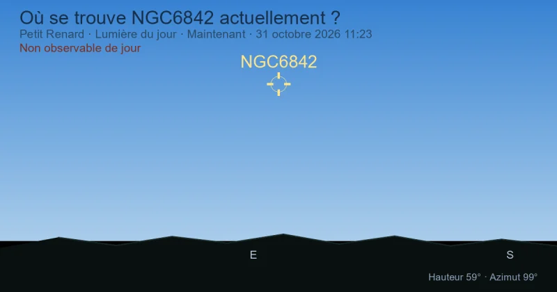 Où se trouve NGC6842 actuellement ?