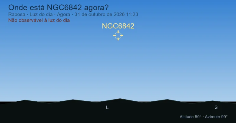 Onde está NGC6842 agora?