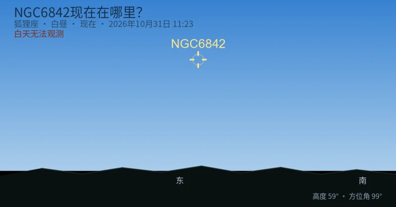 NGC6842现在在哪里？