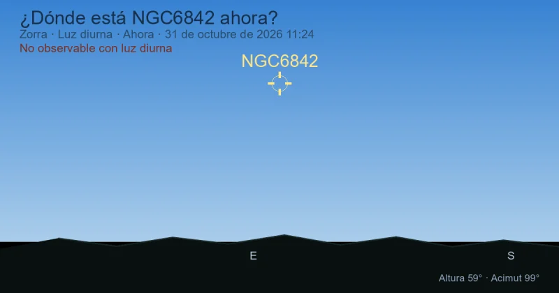 ¿Dónde está NGC6842 ahora?