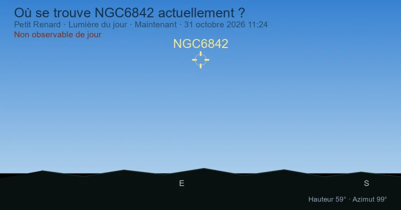 Où se trouve NGC6842 actuellement ?