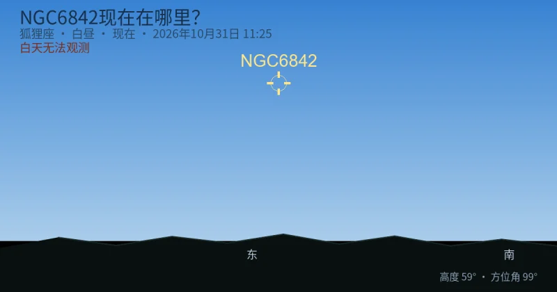 NGC6842现在在哪里?
