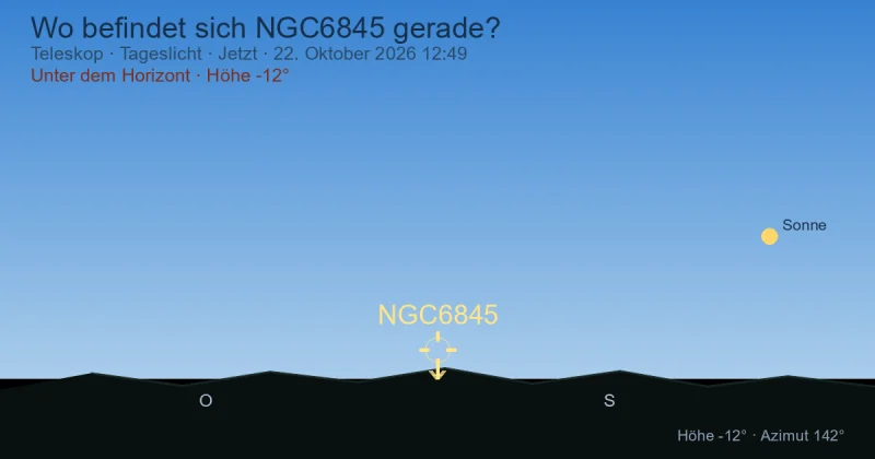 Wo befindet sich NGC6845 gerade?