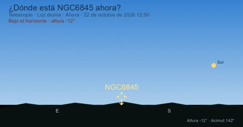 ¿Dónde está NGC6845 ahora?
