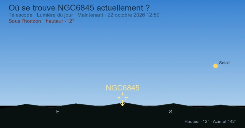 Où se trouve NGC6845 actuellement ?