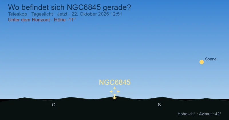 Wo befindet sich NGC6845 gerade?