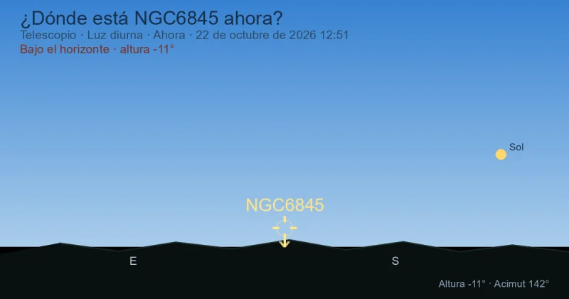 ¿Dónde está NGC6845 ahora?