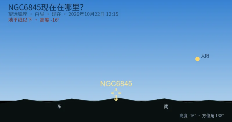 NGC6845现在在哪里?