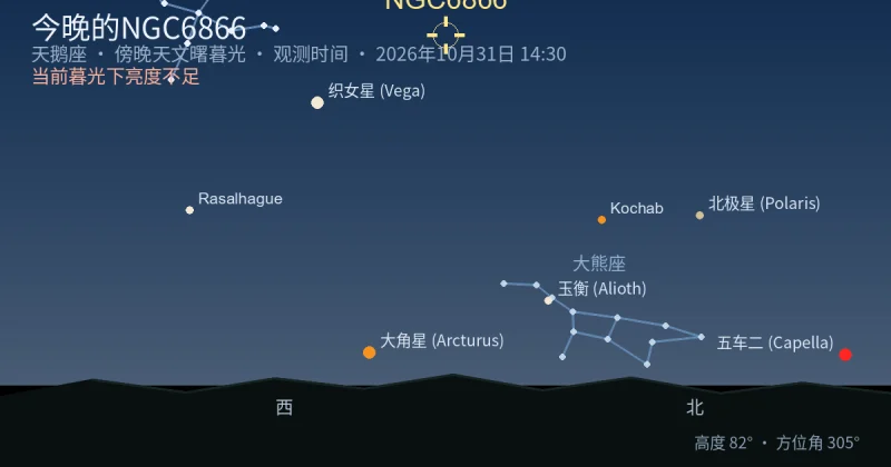 今晚的NGC6866