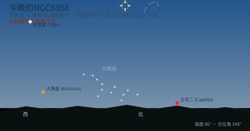 今晚的NGC6866