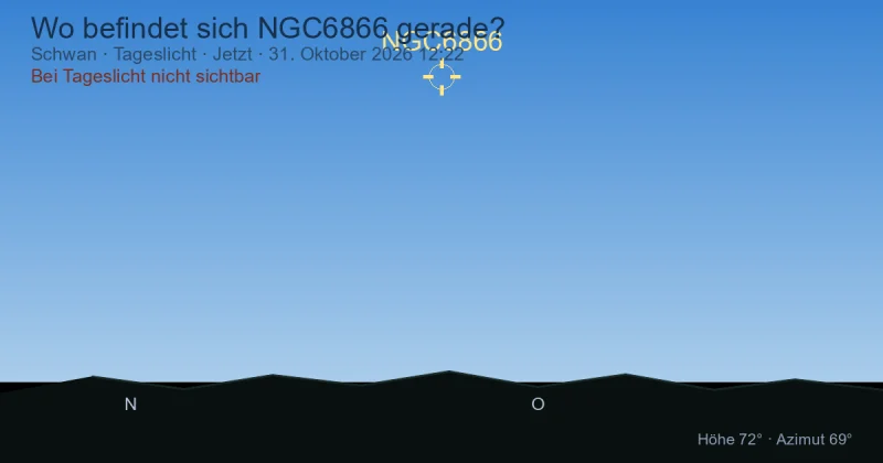 Wo befindet sich NGC6866 gerade?
