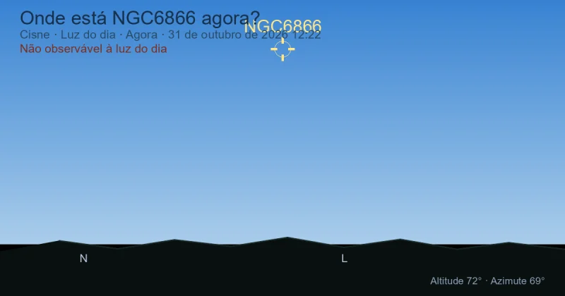 Onde está NGC6866 agora?