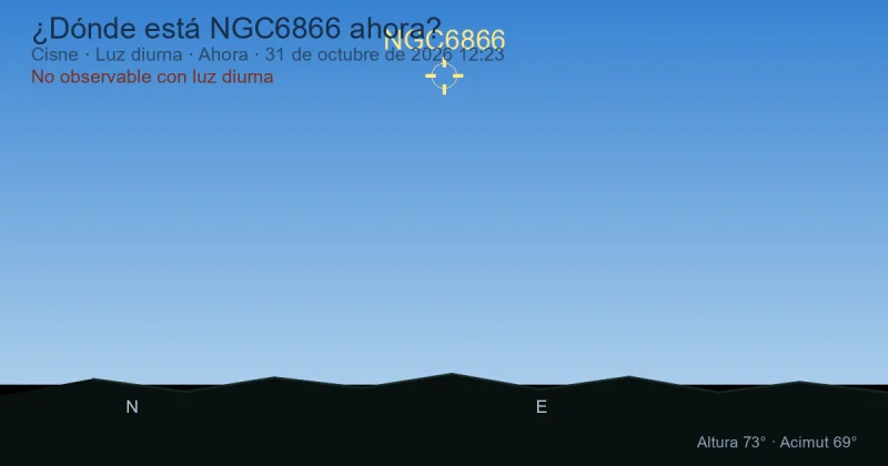 ¿Dónde está NGC6866 ahora?