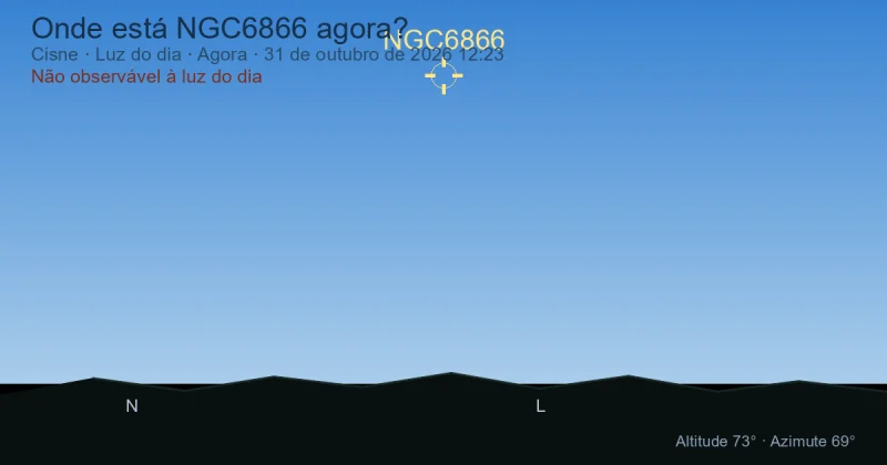 Onde está NGC6866 agora?