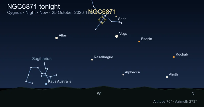 NGC6871 tonight
