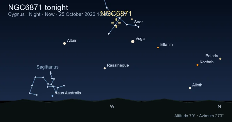 NGC6871 tonight