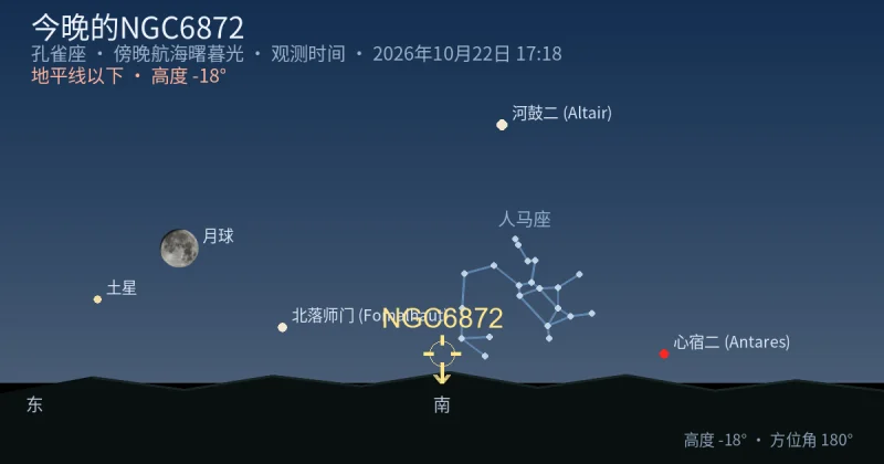 今晚的NGC6872