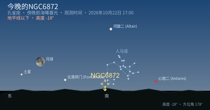 今晚的NGC6872