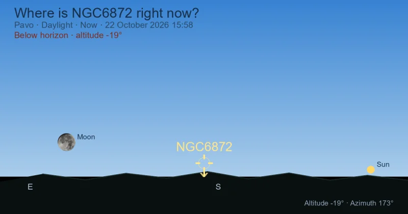 Where is NGC6872 right now?