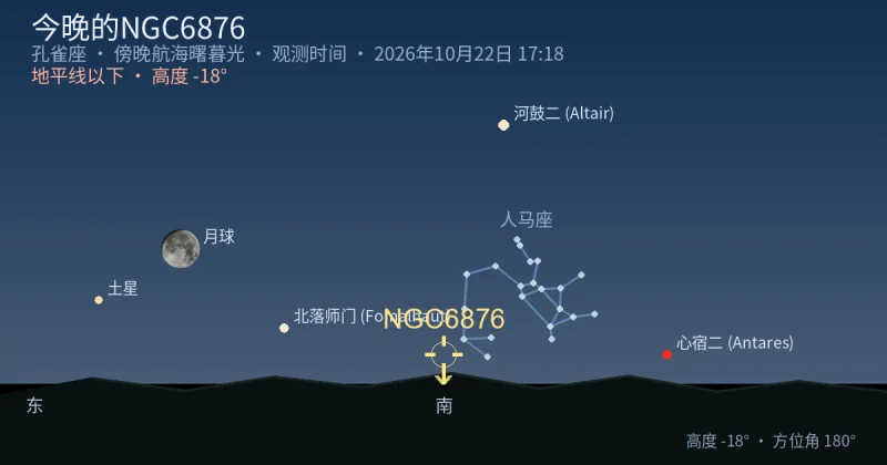 今晚的NGC6876