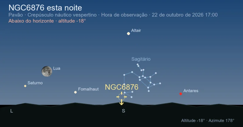 NGC6876 esta noite