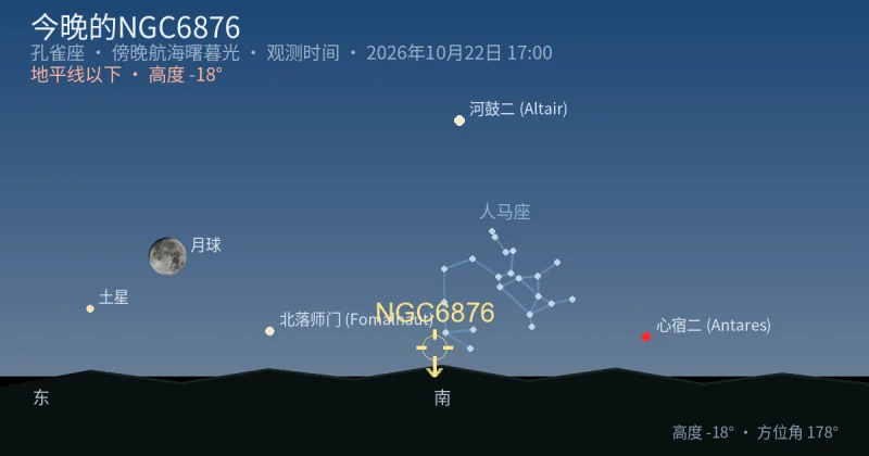 今晚的NGC6876
