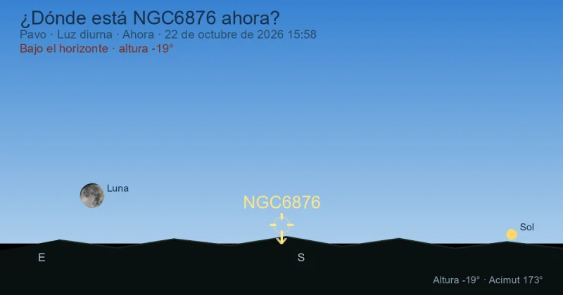 ¿Dónde está NGC6876 ahora?