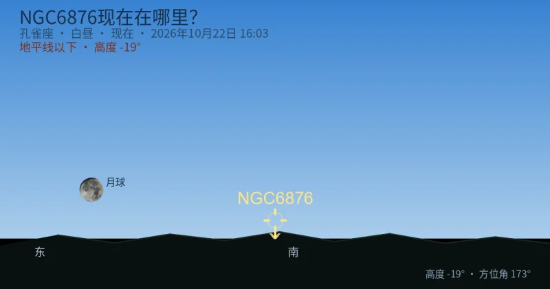 NGC6876现在在哪里?