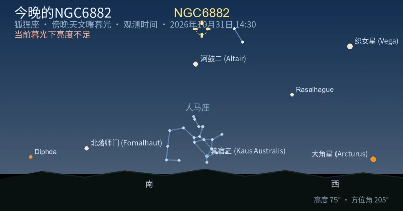 今晚的NGC6882