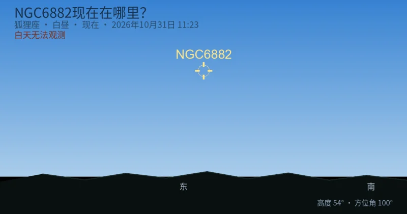 NGC6882现在在哪里？