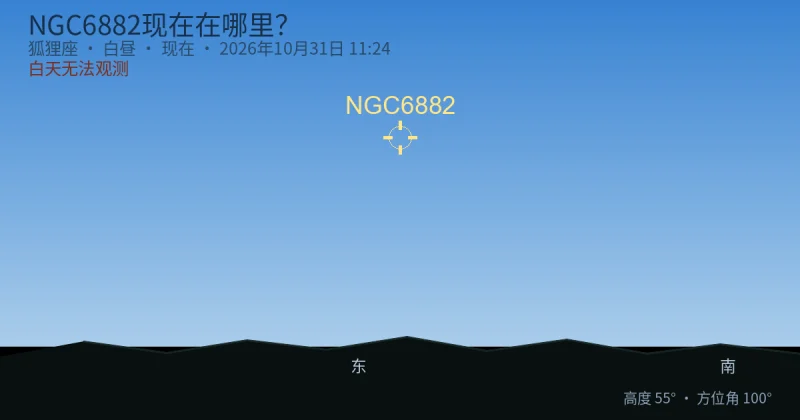 NGC6882现在在哪里?