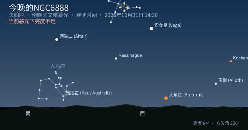 今晚的NGC6888