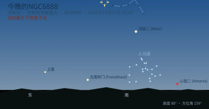 今晚的NGC6888