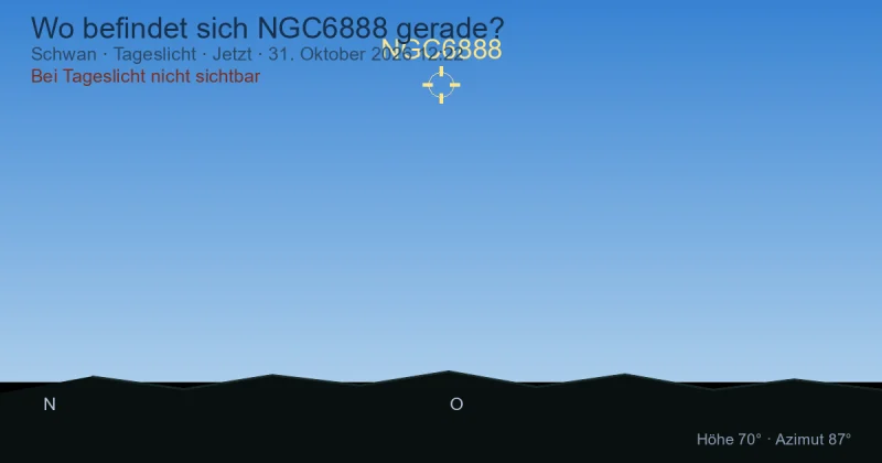 Wo befindet sich NGC6888 gerade?