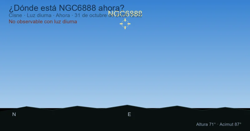 ¿Dónde está NGC6888 ahora?